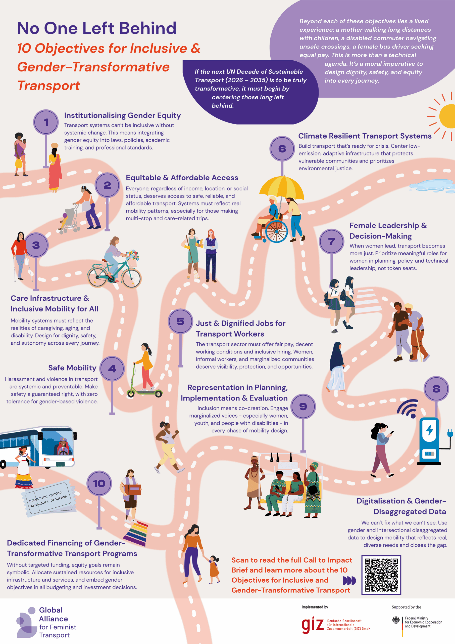 Home • The Global Alliance for Feminist Transport